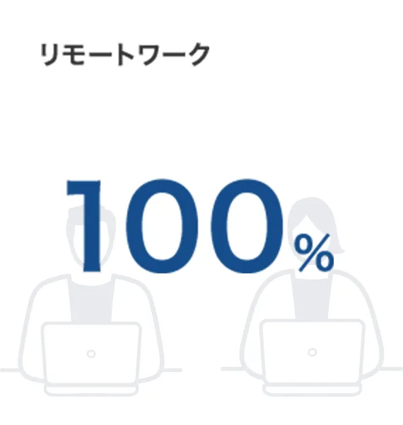 数字で見るワンストップサポート09
